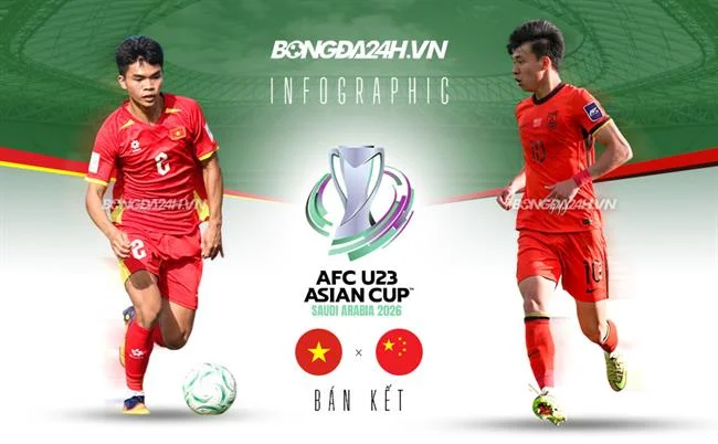 Biểu tượng giới hạn tiền gửi